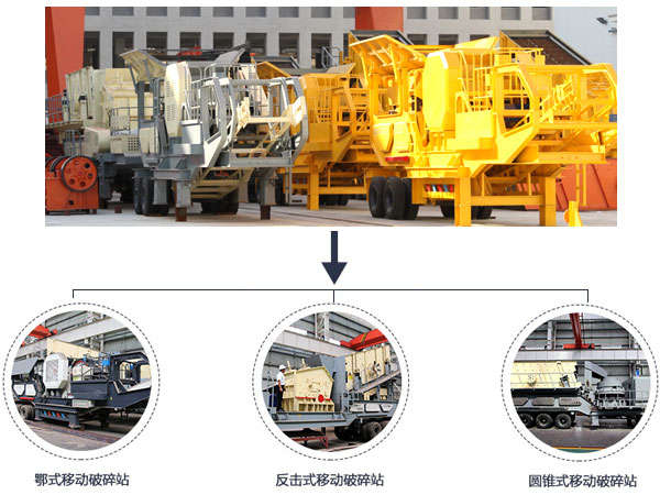 移動式破碎站分類 移動式破碎站分類