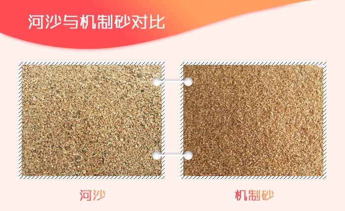 河沙與機(jī)制砂對比 河沙與機(jī)制砂對比