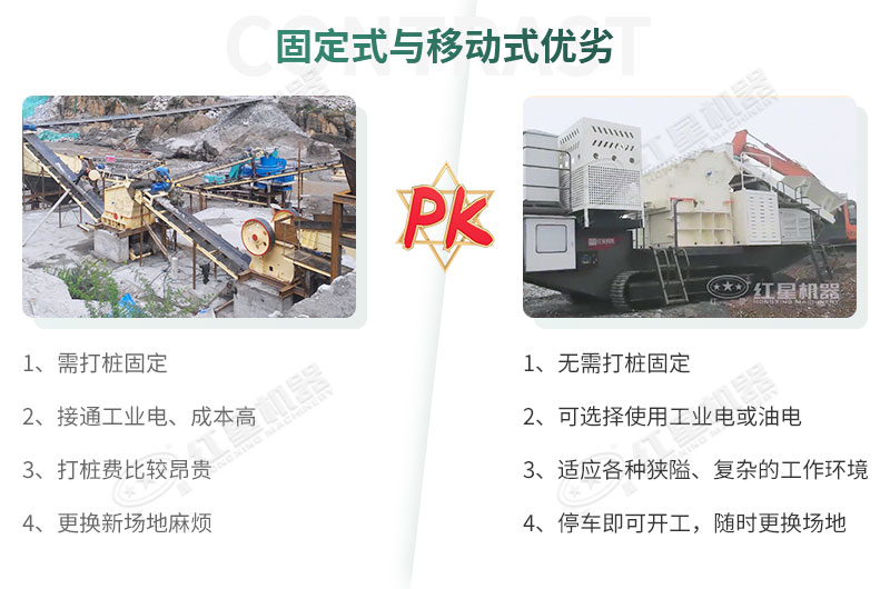 固定式與移動(dòng)式制砂機(jī)的對(duì)比 固定式與移動(dòng)式制砂機(jī)的對(duì)比