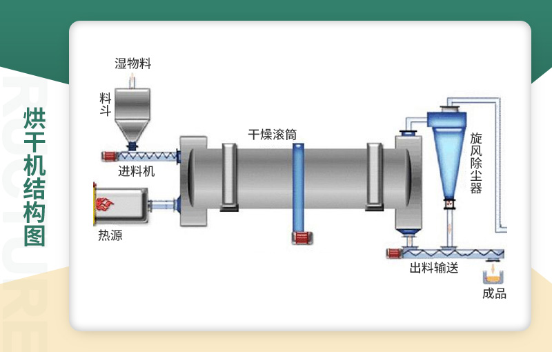 內(nèi)部結(jié)構(gòu)圖 內(nèi)部結(jié)構(gòu)圖