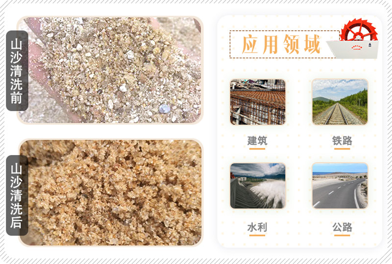 山沙的用途有哪些？洗沙機(jī)設(shè)備洗出高品質(zhì)山沙
