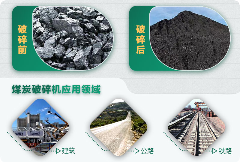 煤炭破碎機(jī)型號(hào)大全，多種規(guī)?？蛇x（含圖片及價(jià)格）