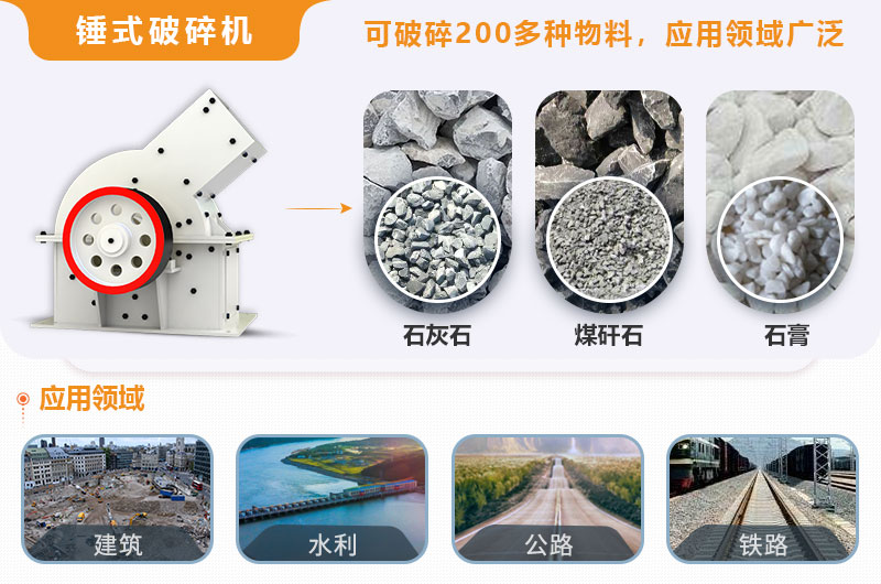 小型錘式破碎機型號參數(shù)表，報價是多少？