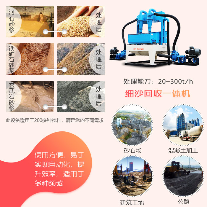 設備應用范圍 設備應用范圍